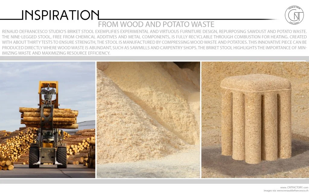 From Wood Potato Waste