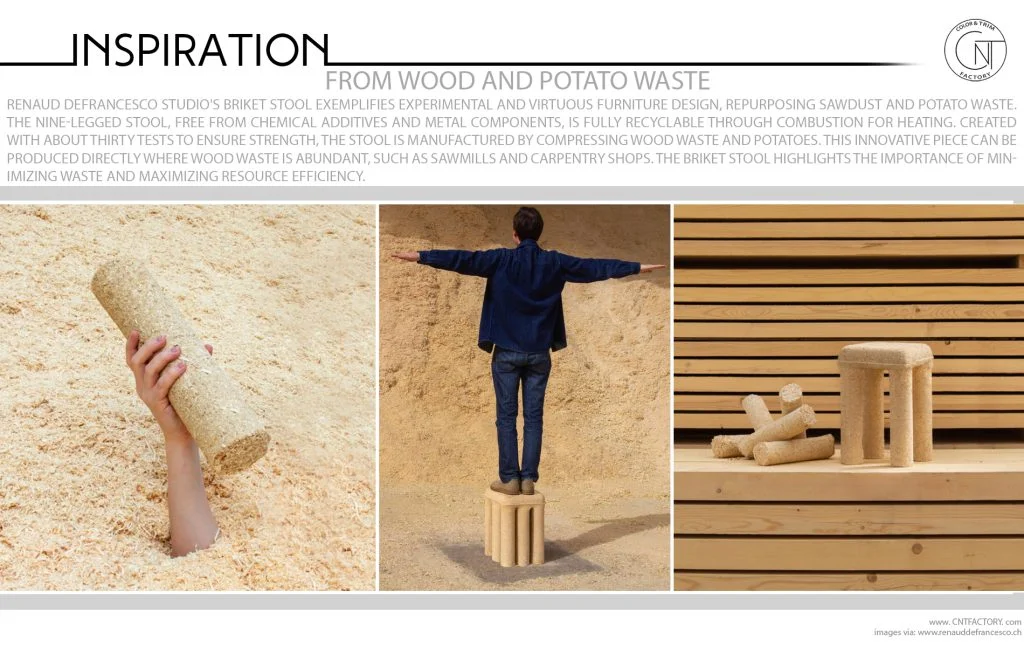 From Wood Potato Waste