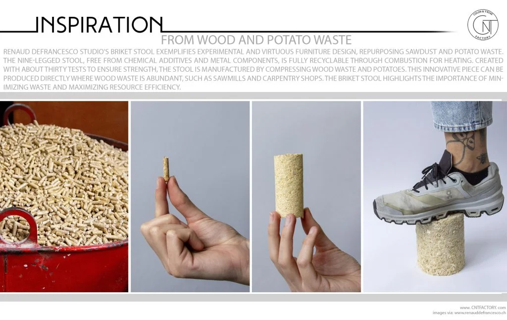 From Wood Potato Waste