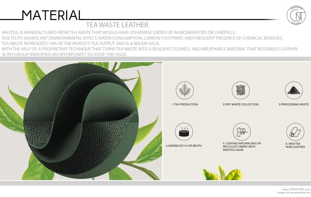 Tea Waste Leather