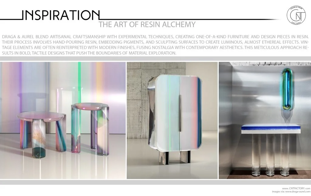 The Art Of Resin Alchemy