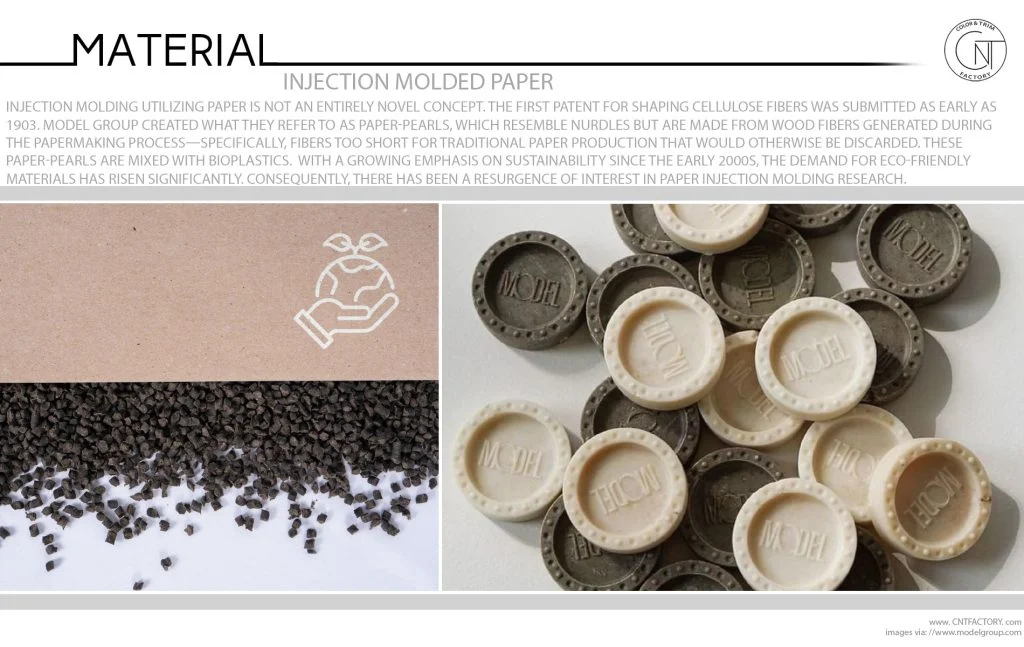 Injection Molded Paper