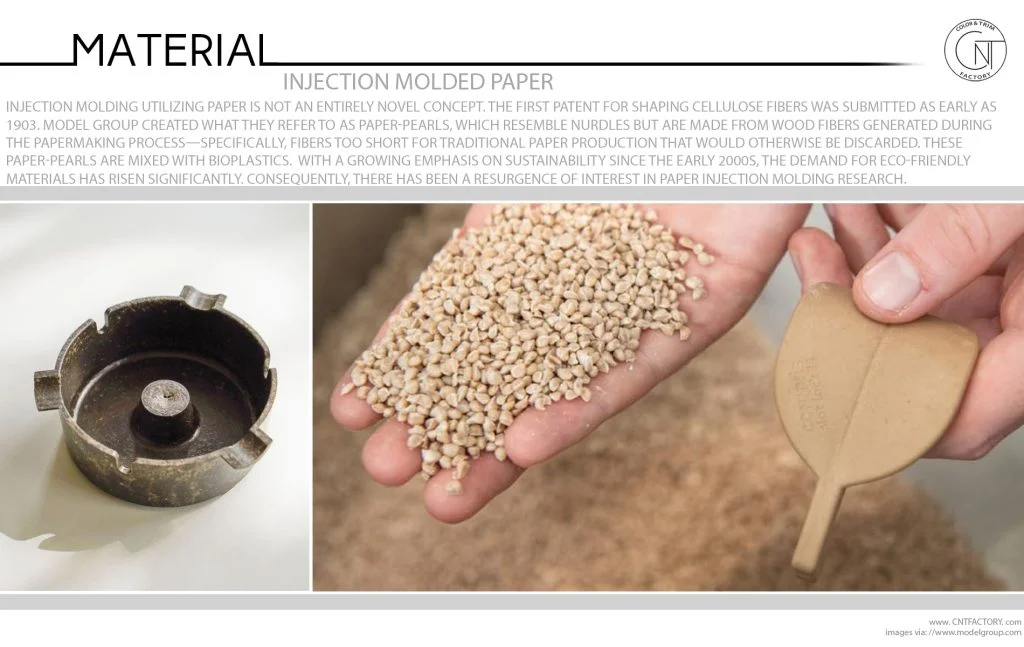Injection Molded Paper