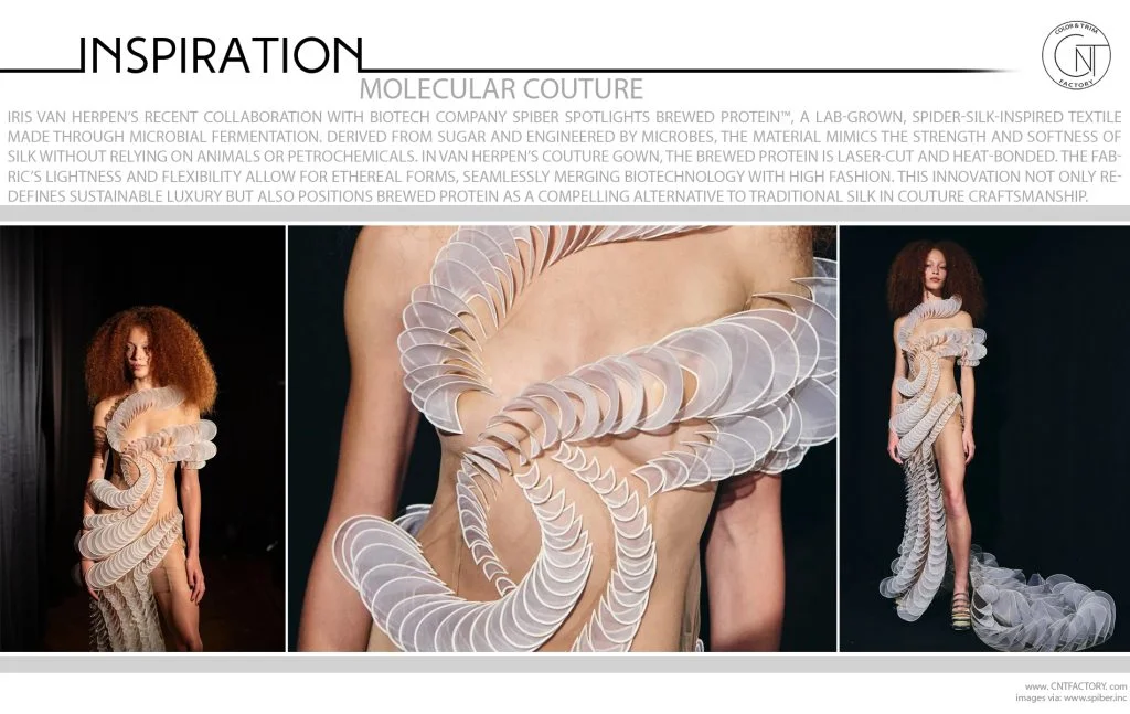 Molecular Couture