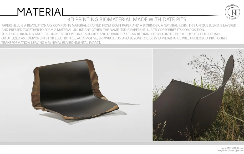 PaperShell Composite Made From Kraft Paper