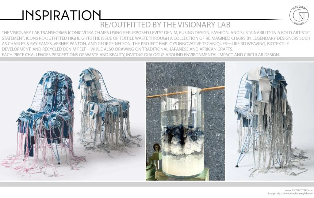 Re/Outfitted by The Visionary Lab