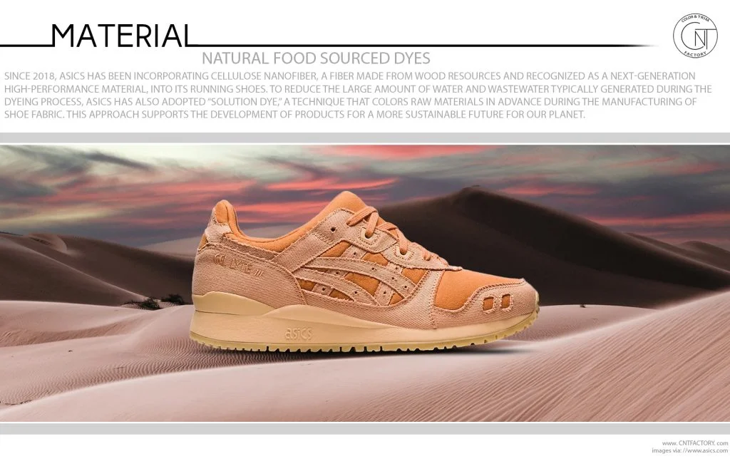 Natural Food Sourced Dyes