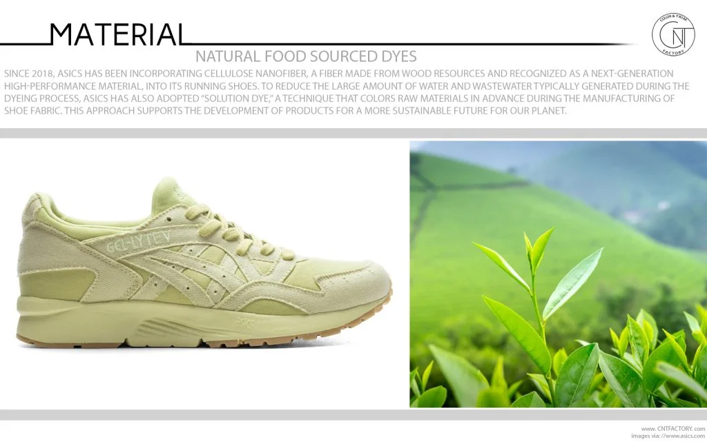 Natural Food Sourced Dyes