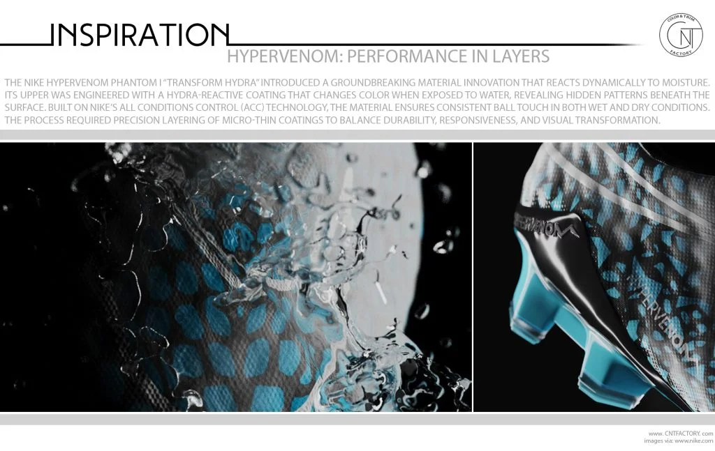 Hypervenom Performance In Layers