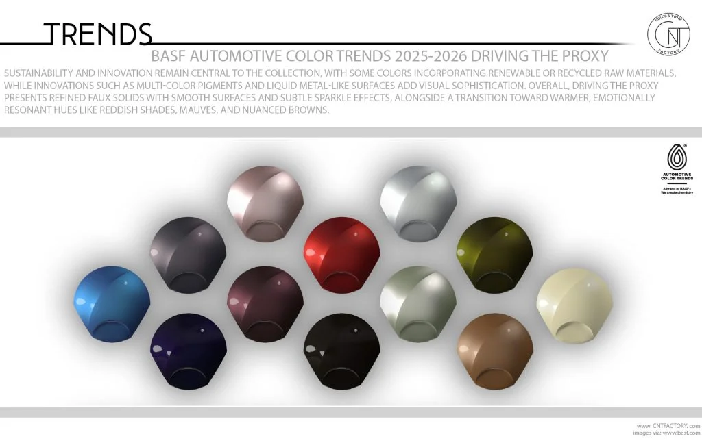 BASF 2025 2026 Automotive Color Trends