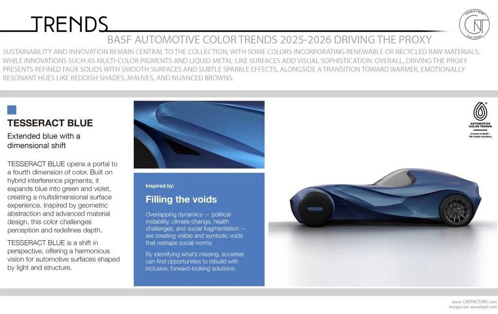 BASF 2025 2026 Automotive Color Trends