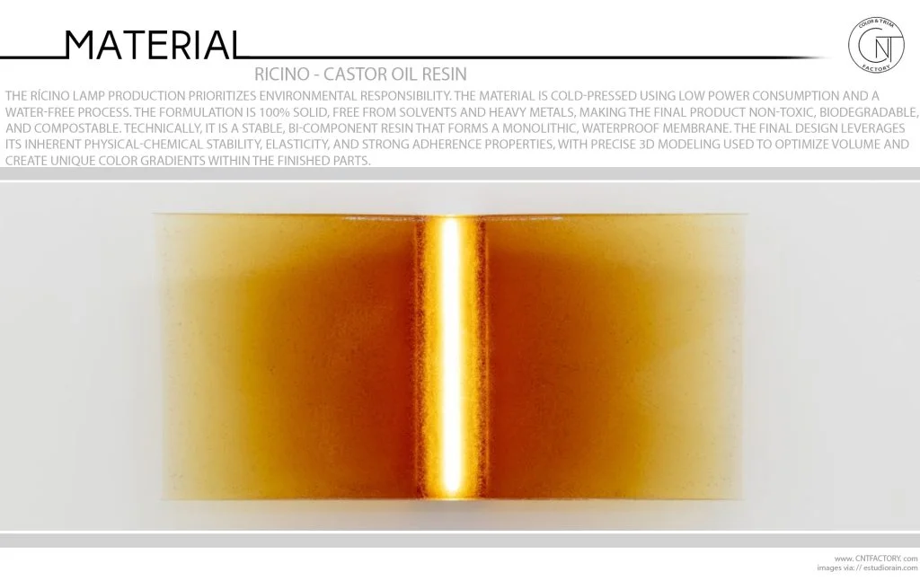 Ricino Castor Oil Resin