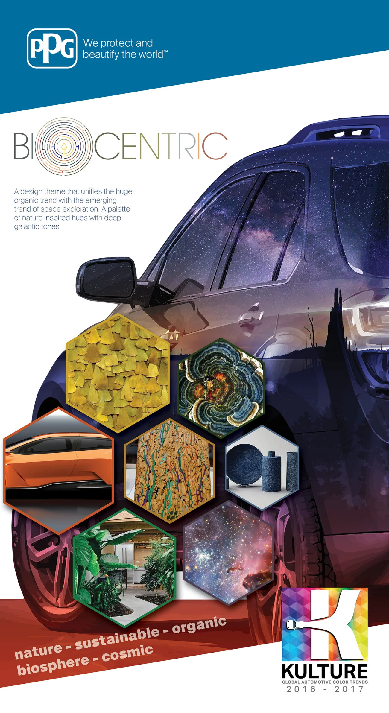 ppg 2016 Global Exterior Color Popularity