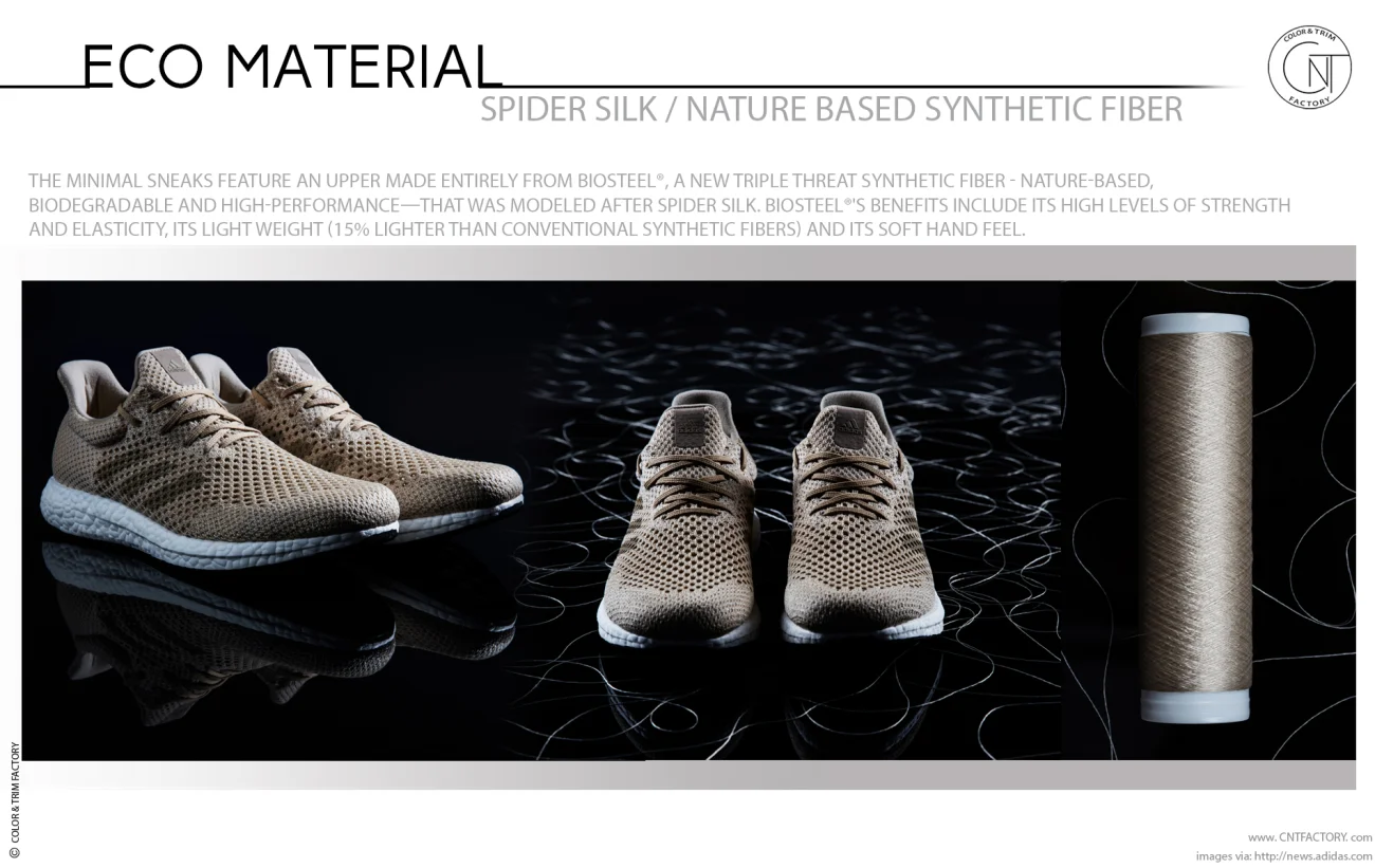 Spider Silk Nature Based High Performance Synthetic Fiber