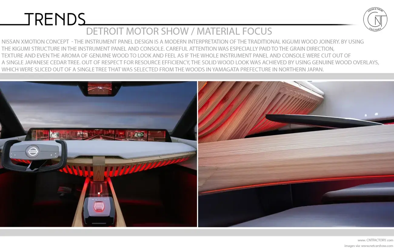 Detroit Motor Show Material Focus / Nissan XMotion Concept