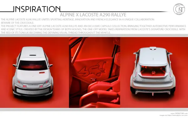 Alpine X Lacoste A290 Rallye