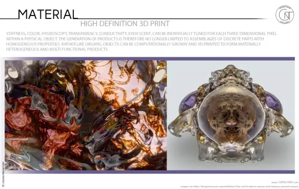 High Definition 3D Printing Design