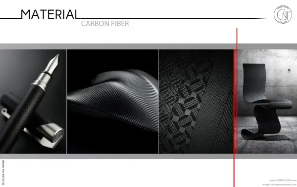 Material Science - Carbon Fiber