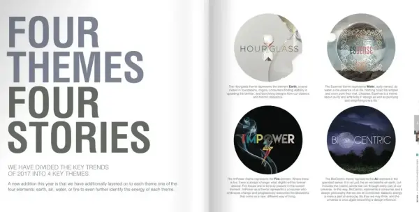 PPG  2017-2018 Global Color Trends / Four Themes Four Stories