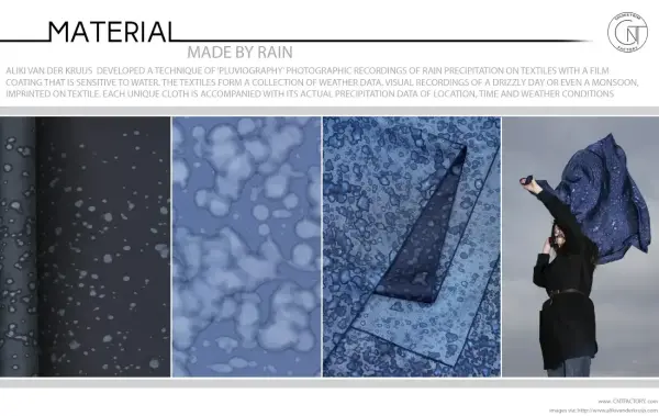 Made by Rain - Photographic Recordings of Rain