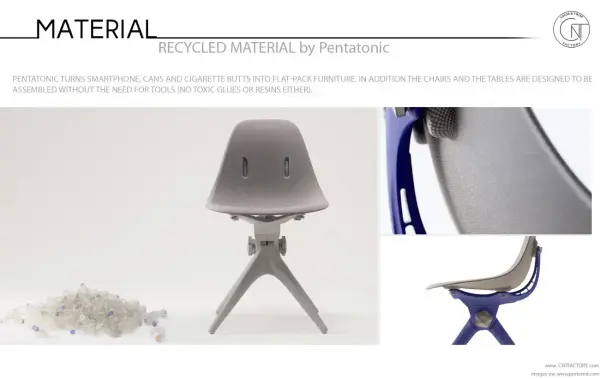 Recycled Material by Pentatonic