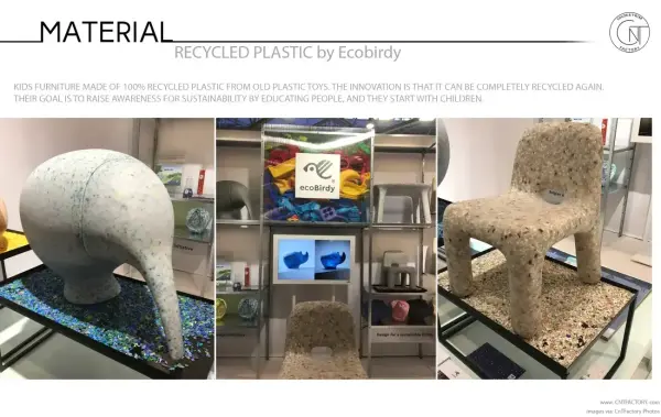 Recycled Plastic by Ecobirdy