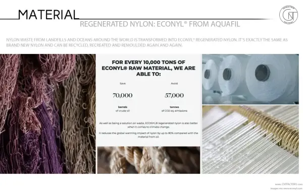 Regenerated Nylon / ECONYL® from Aquafil