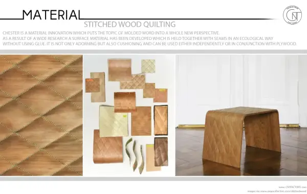 Stitched Wood Quilting