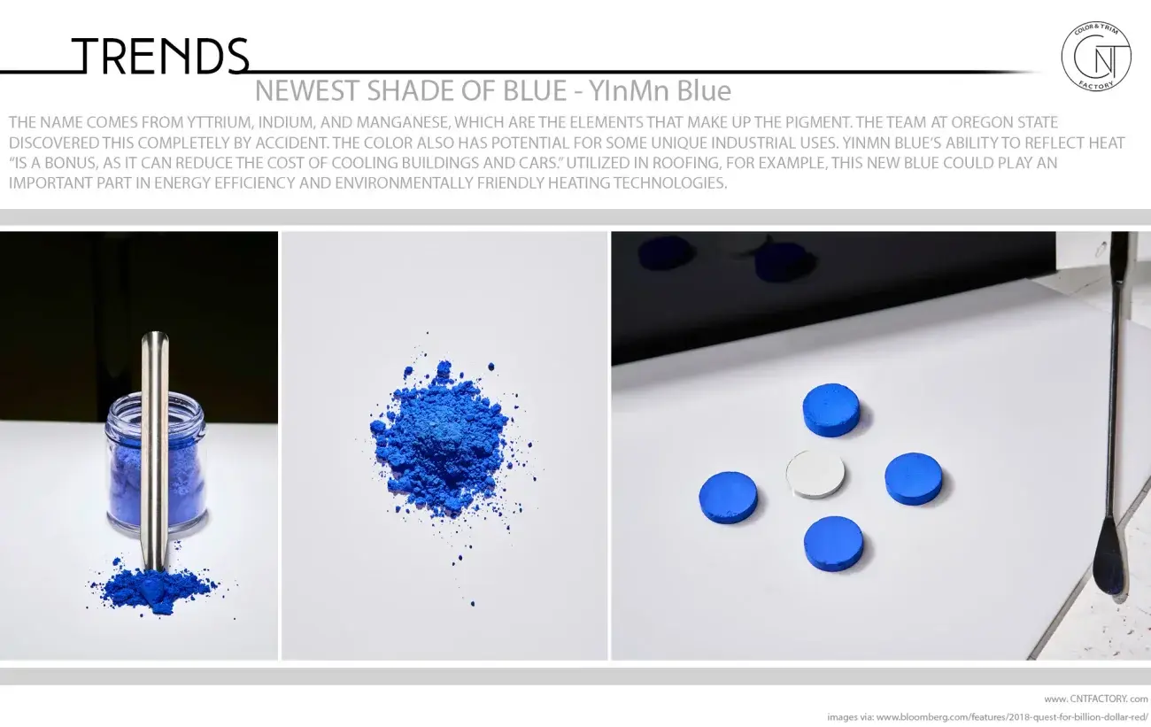 Newest Shade Of Blue - YInMn Blue