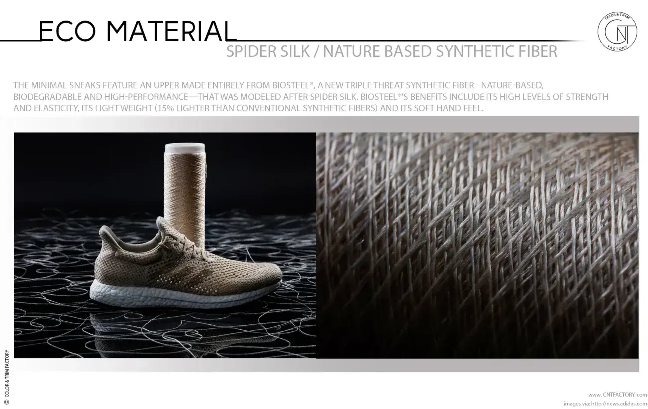 Spider Silk - Nature Based High Performance Synthetic Fiber