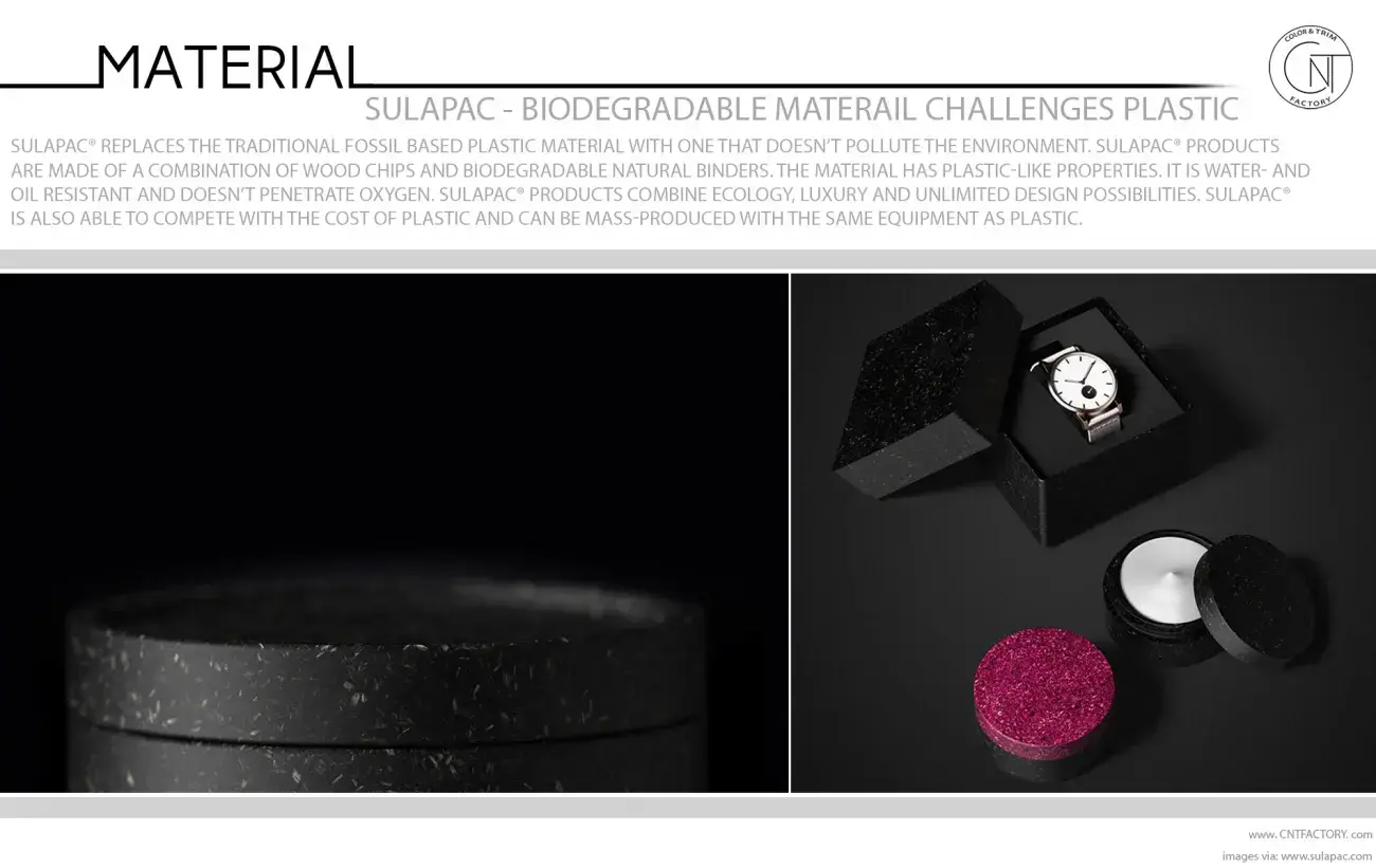 Sulapac® - Biodegradable Material Challenges Plastic