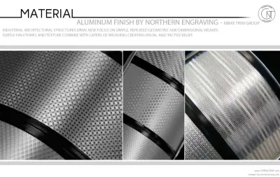 Material Focus - Aluminum Finish Northern Engraving