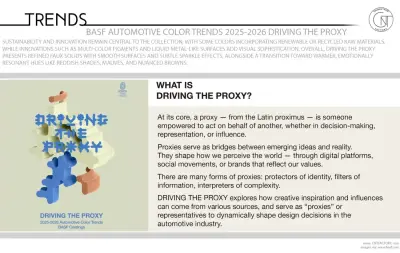 BASF 2025-2026 Automotive Color Trends