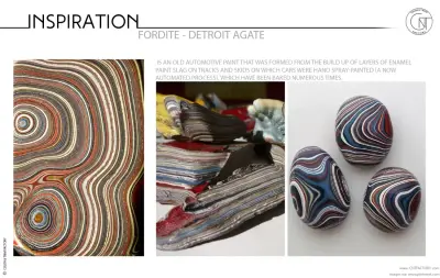 Fordite - Detroit Agate for Automotive Trim Design