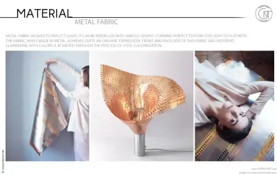 Galvanized Metal Fabric