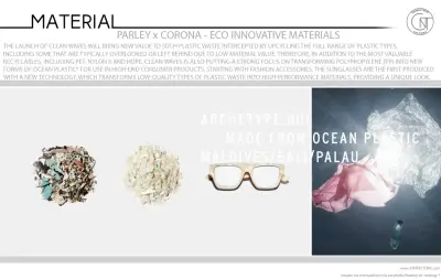 Parley x Corona - Eco Innovative Materials