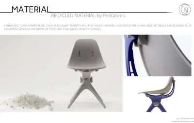 Recycled Material by Pentatonic