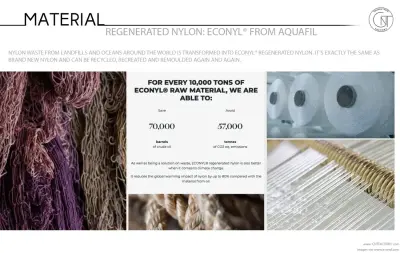 Regenerated Nylon / ECONYL® from Aquafil