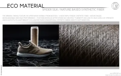 Spider Silk - Nature Based High Performance Synthetic Fiber