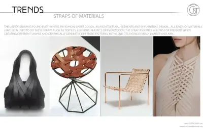 Straps of Materials and Automotive Design