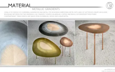 Technique of Combining Hardwood and Metal