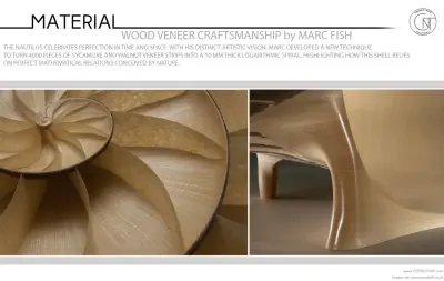 Wood Veneer Craftsmanship / Marc Fish