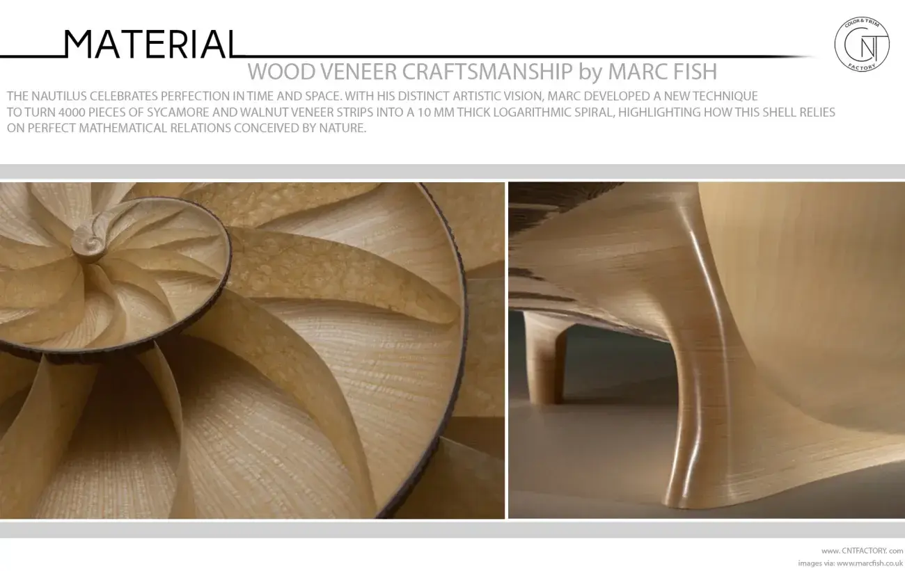 Wood Veneer Craftsmanship / Marc Fish