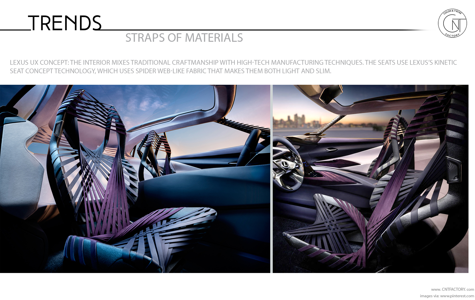 Straps Materials Automotive Design