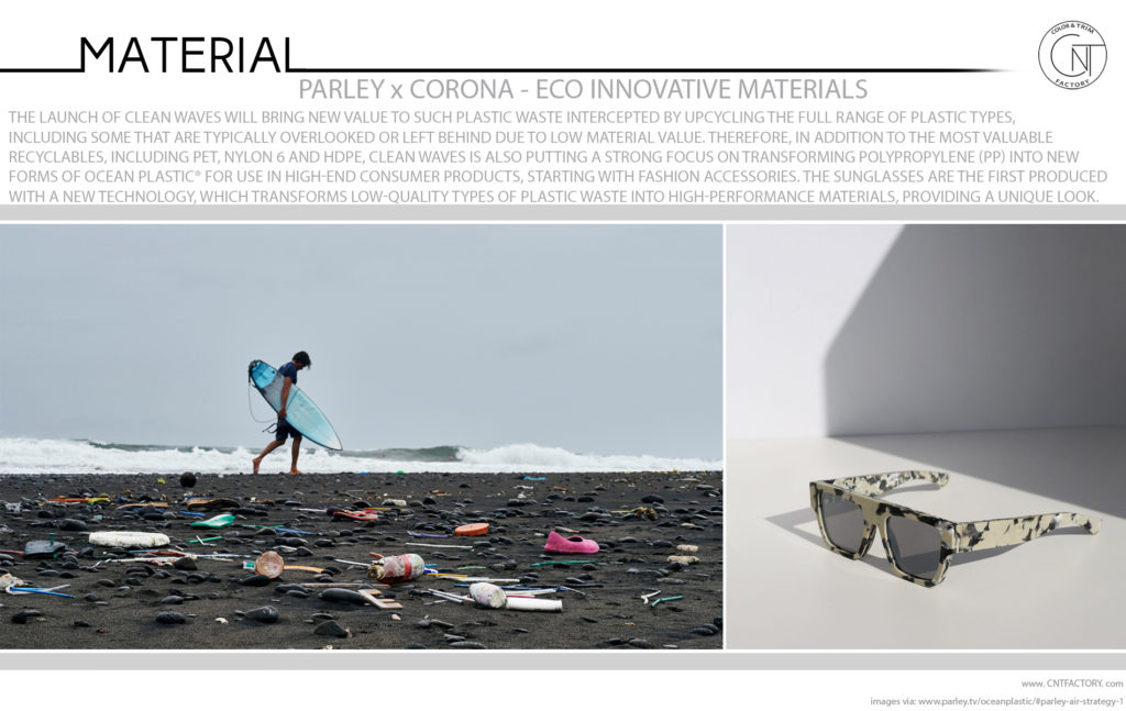 Parley Corona Eco Innovative Materials