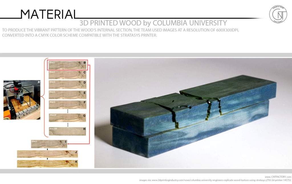 3D Printed Wood Columbia University