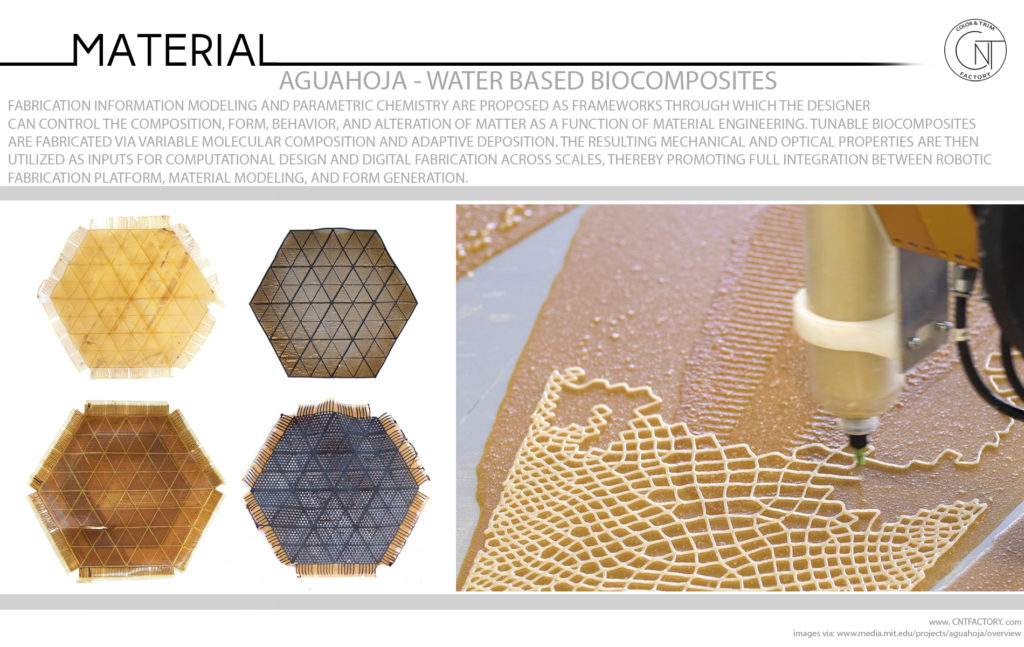 Aguahoja Programmable Water Based Biocomposites Digital Design