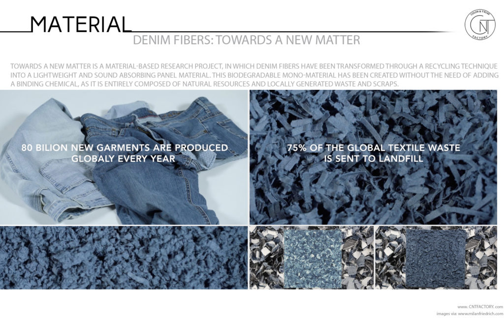 Denim Fibers Towards New Matter