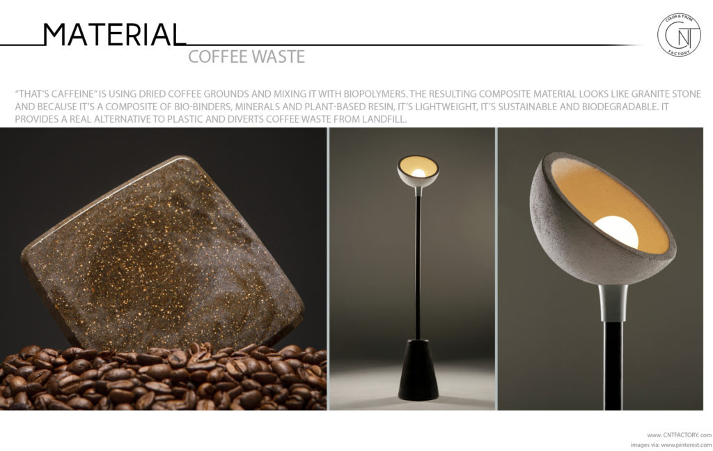 Coffee Waste Atticus Durnell