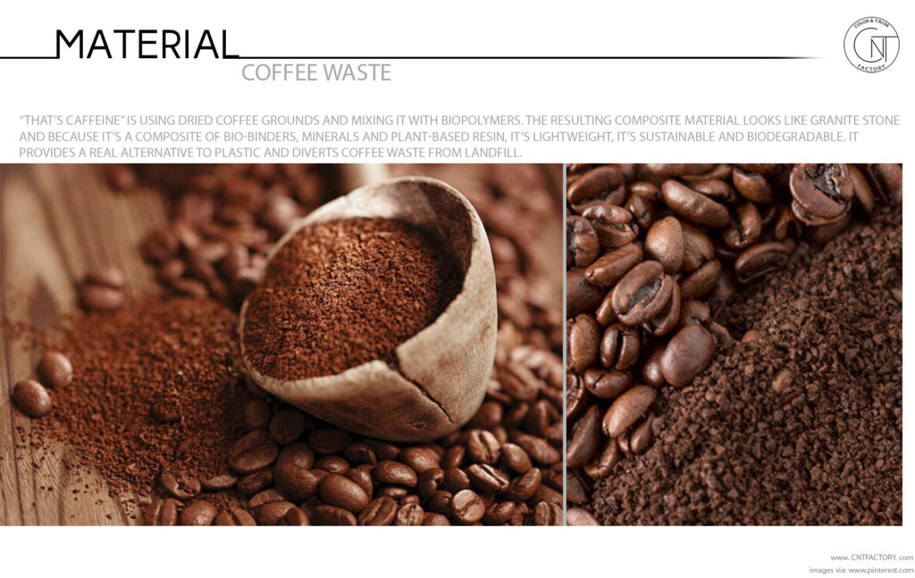 Coffee Waste Atticus Durnell
